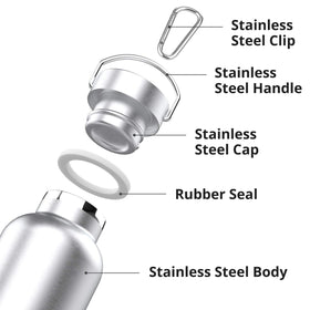 TRIPLE TREE lid close-up highlighting leak-proof seal