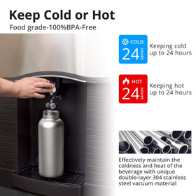 Triple Tree bottle leak-proof lid prevents spills during workouts and travel.