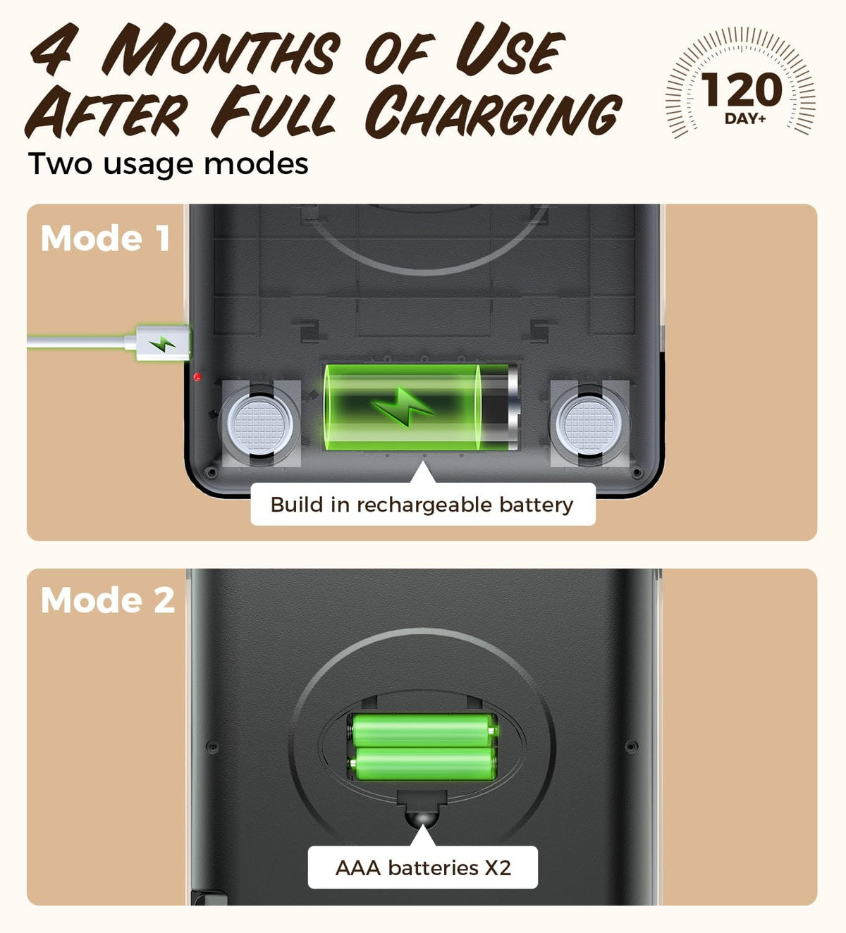 TRUDIN 33lb Food Scale USB charging image shows convenient power options.