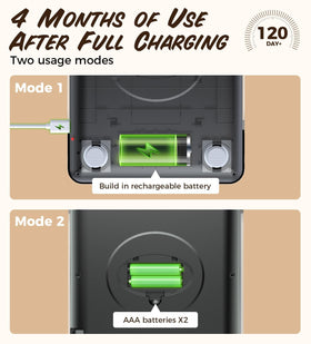 TRUDIN 33lb Food Scale USB charging image shows convenient power options.