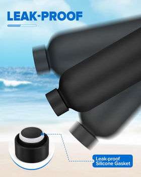 TSAKBAM leak-proof cap close-up with silicone seal preventing spills