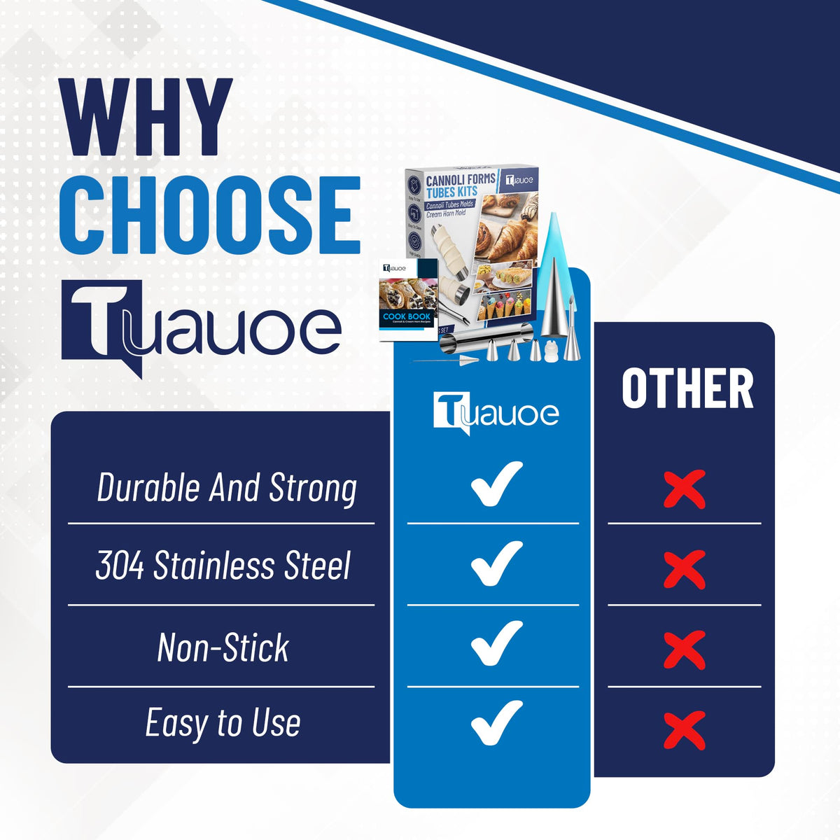 Tuauoe cleaning brush keeps molds spotless after use.
