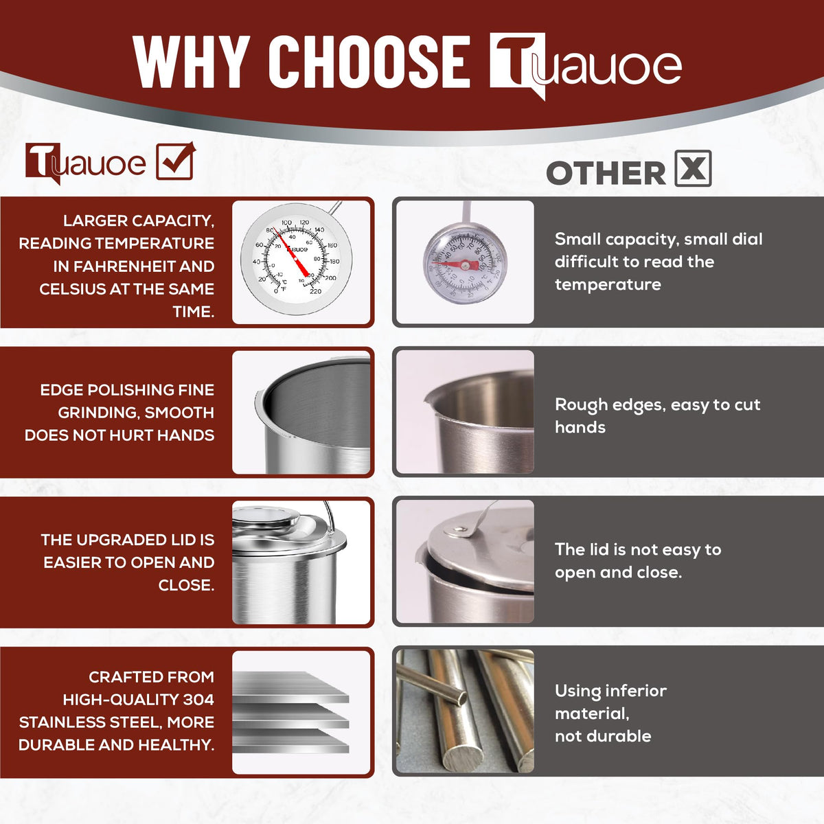 Tuauoe meat bucket with lid cover for organized batches