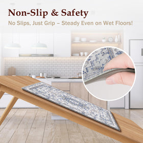 Tubeamin non-slip backing keeps the mat firmly in place on dry floors.