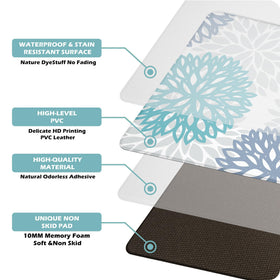 Tubeamin teal mats for kitchen island promote stable footing during meal prep.