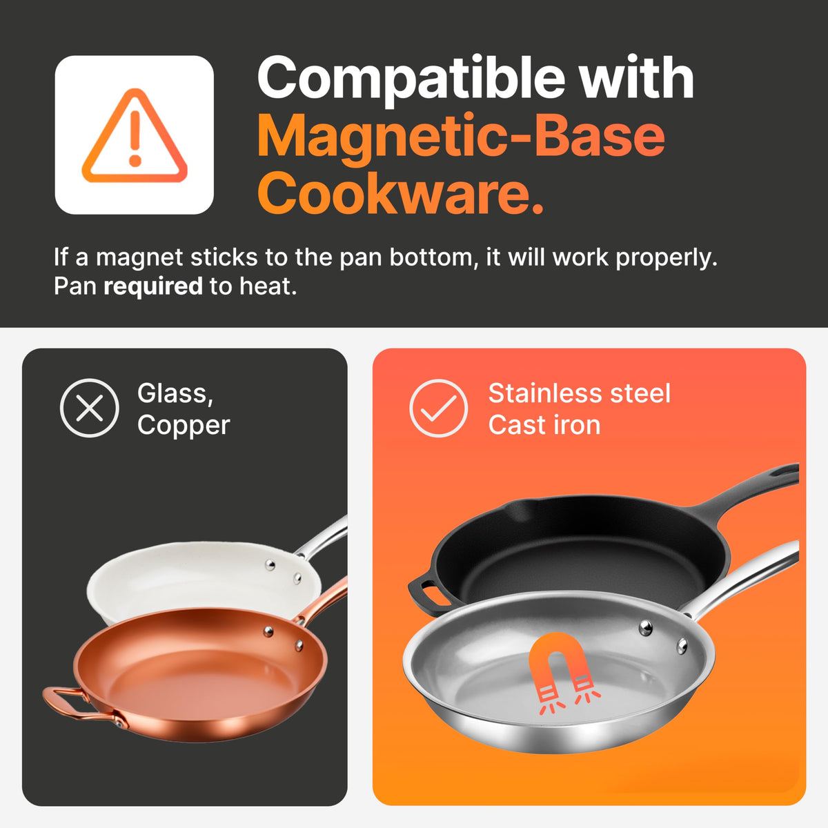 TUCO auto-pan detection confirms cookware presence for safe heating