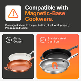 TUCO auto-pan detection confirms cookware presence for safe heating