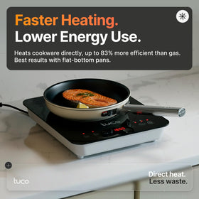 TUCO easy-clean ceramic glass surface simplifies cleanup