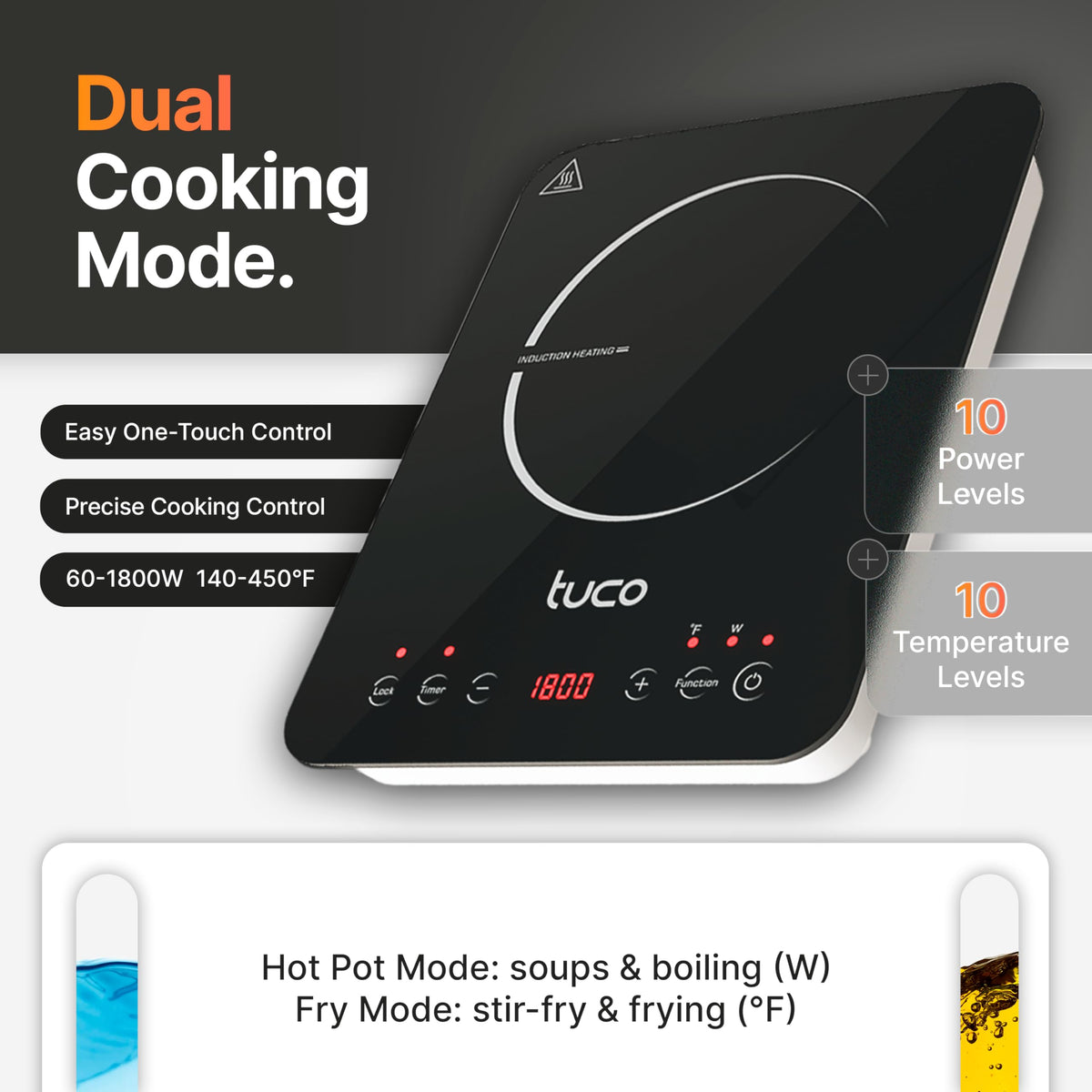 TUCO shatter-proof ceramic glass top is easy to wipe clean after cooking