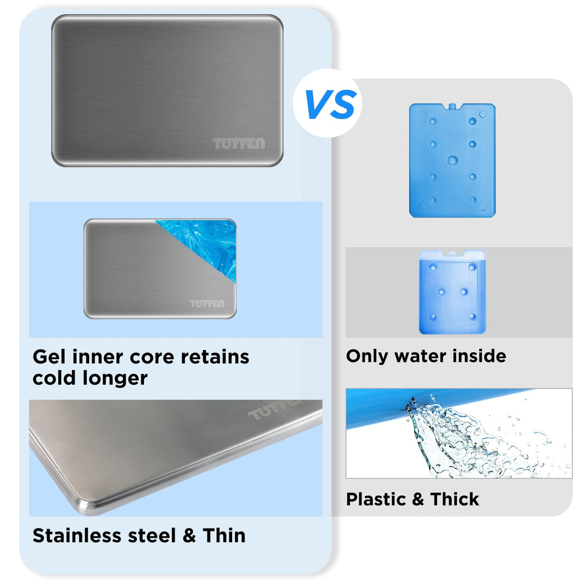 Tuffen stainless steel cooling shell shows durable, non-toxic reuse for safe reuse.