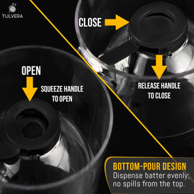 Ergonomic Tulvera handle enables comfortable squeeze control