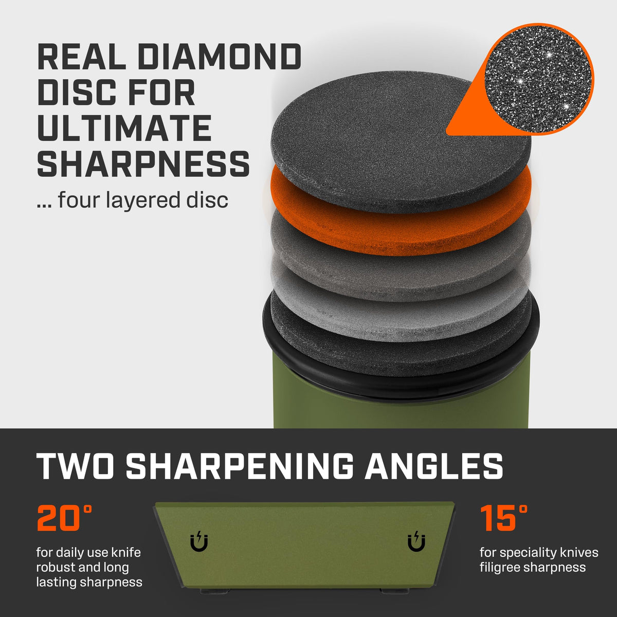 Tumbler Pro removable disc system enables a customizable sharpening experience.