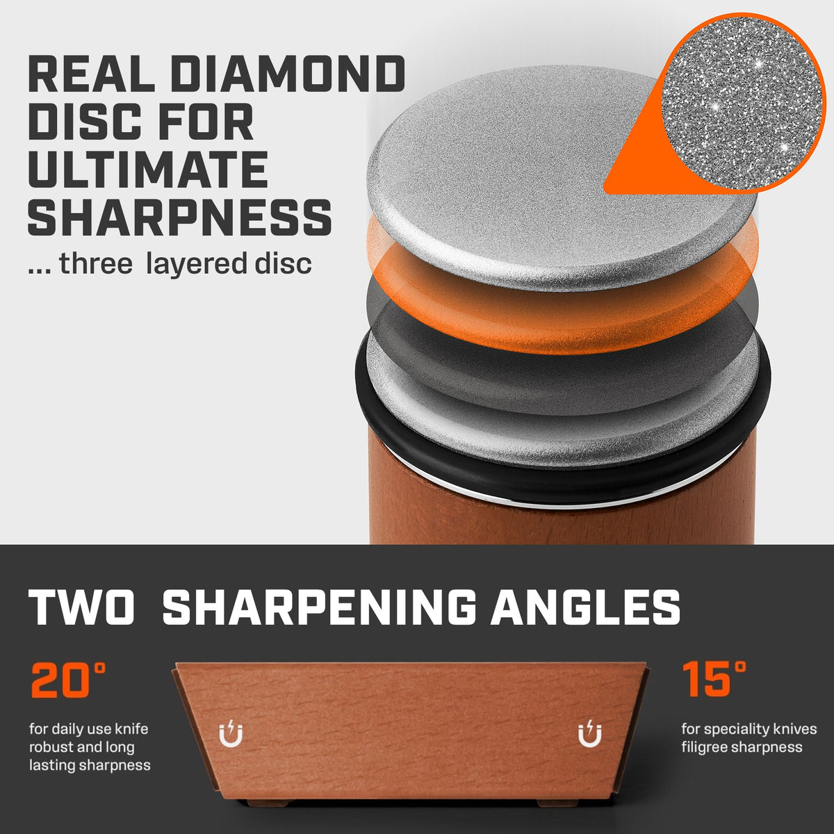 TUMBLER compact design fits in kitchen drawer for quick touch-ups.