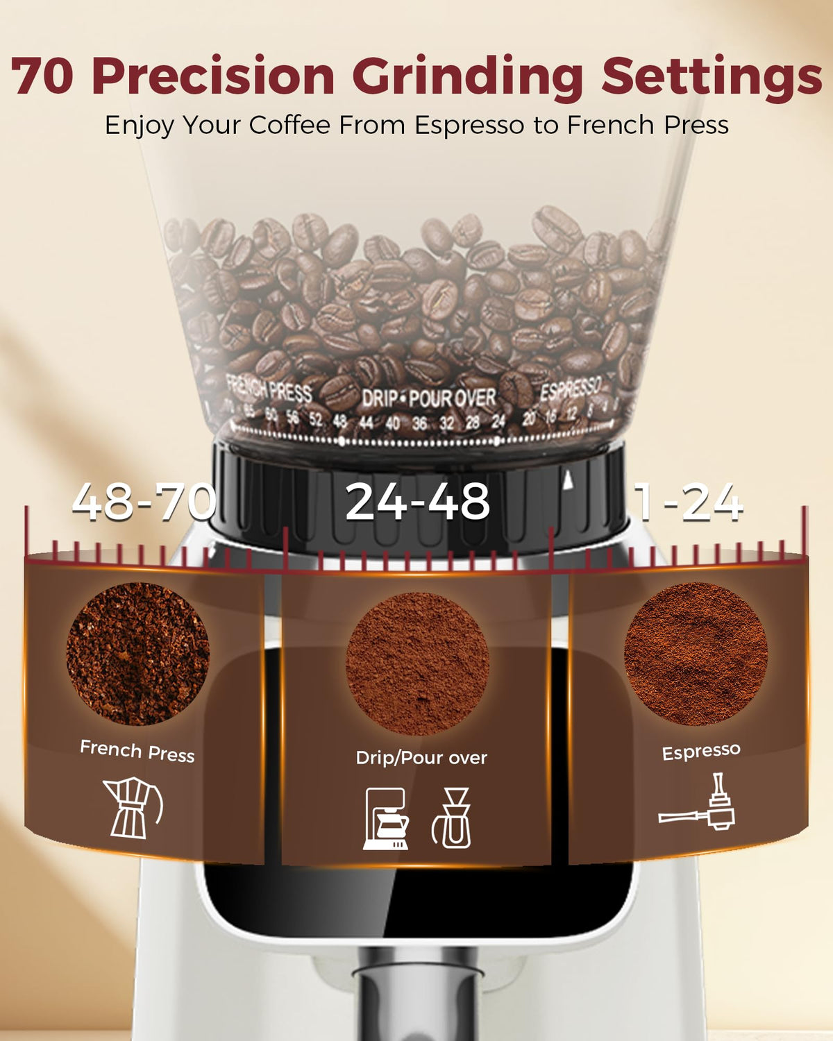 Tuni G2 40mm conical burr delivers consistent extraction across brews.