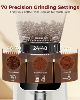 Tuni G2 40mm conical burr delivers consistent extraction across brews.