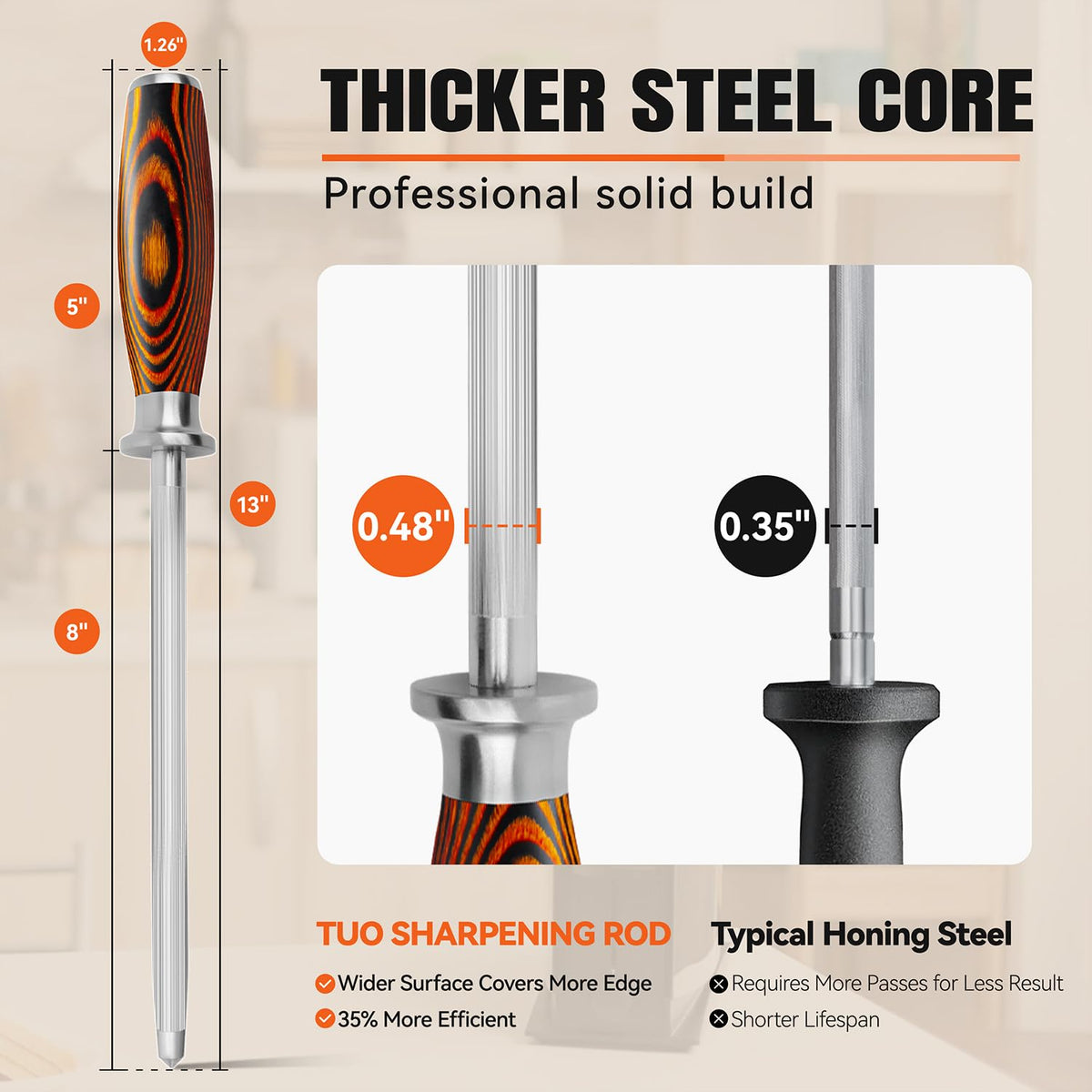 TUO offers a lifetime guarantee with this honing rod.
