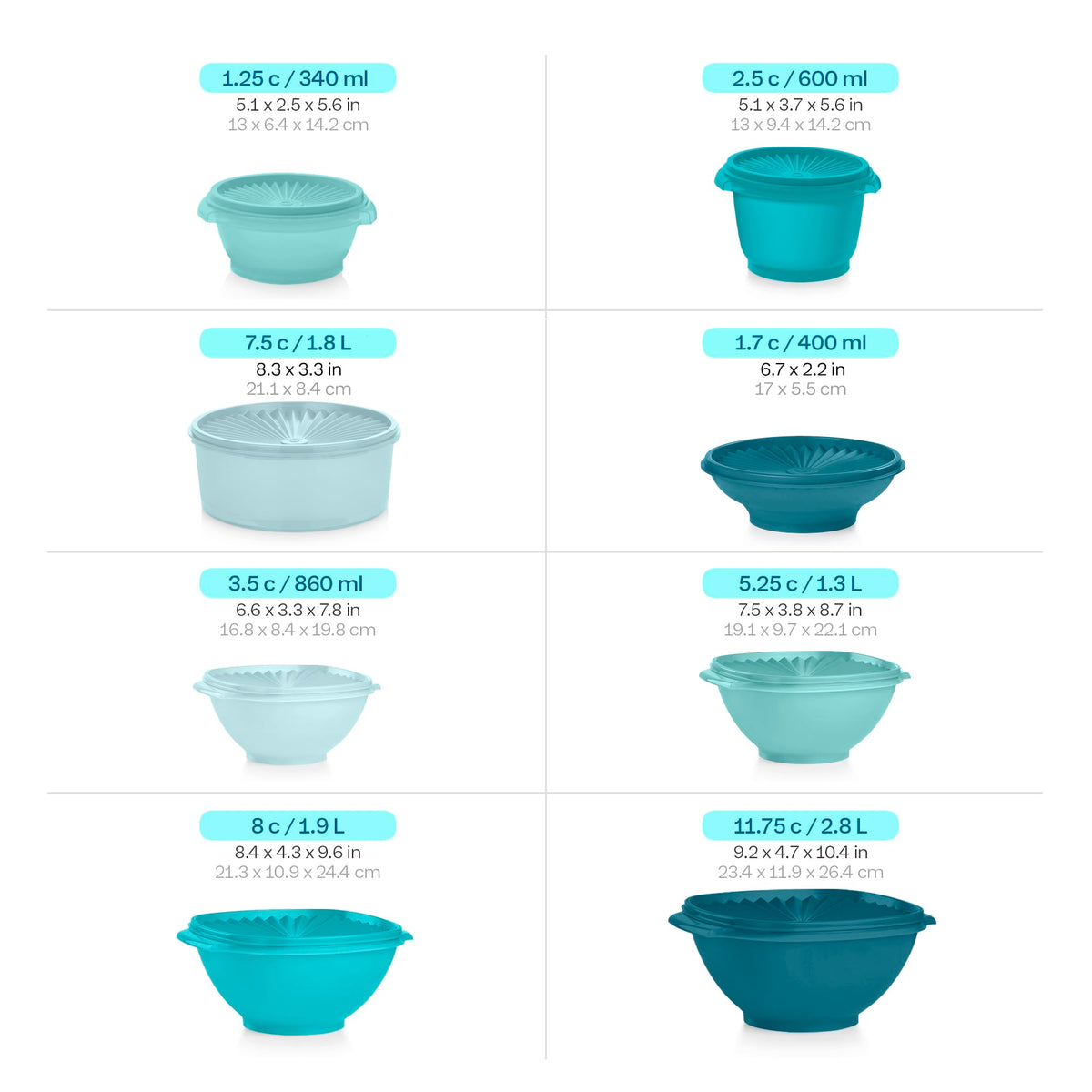 Tupperware Heritage Collection vintage green set in a retro pantry display.