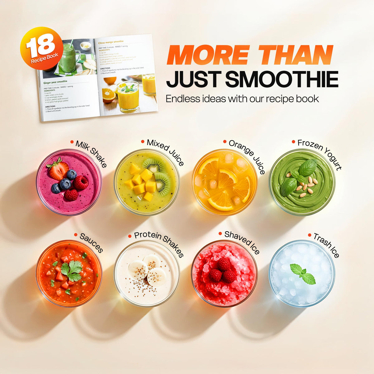 Turelar spout lid keeps drinks spill-free during blending