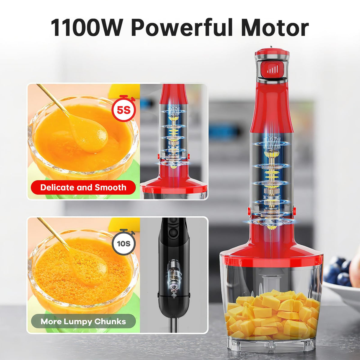 Turelar immersion blender chopper attachment for quick meal prep and chunk-free sauces