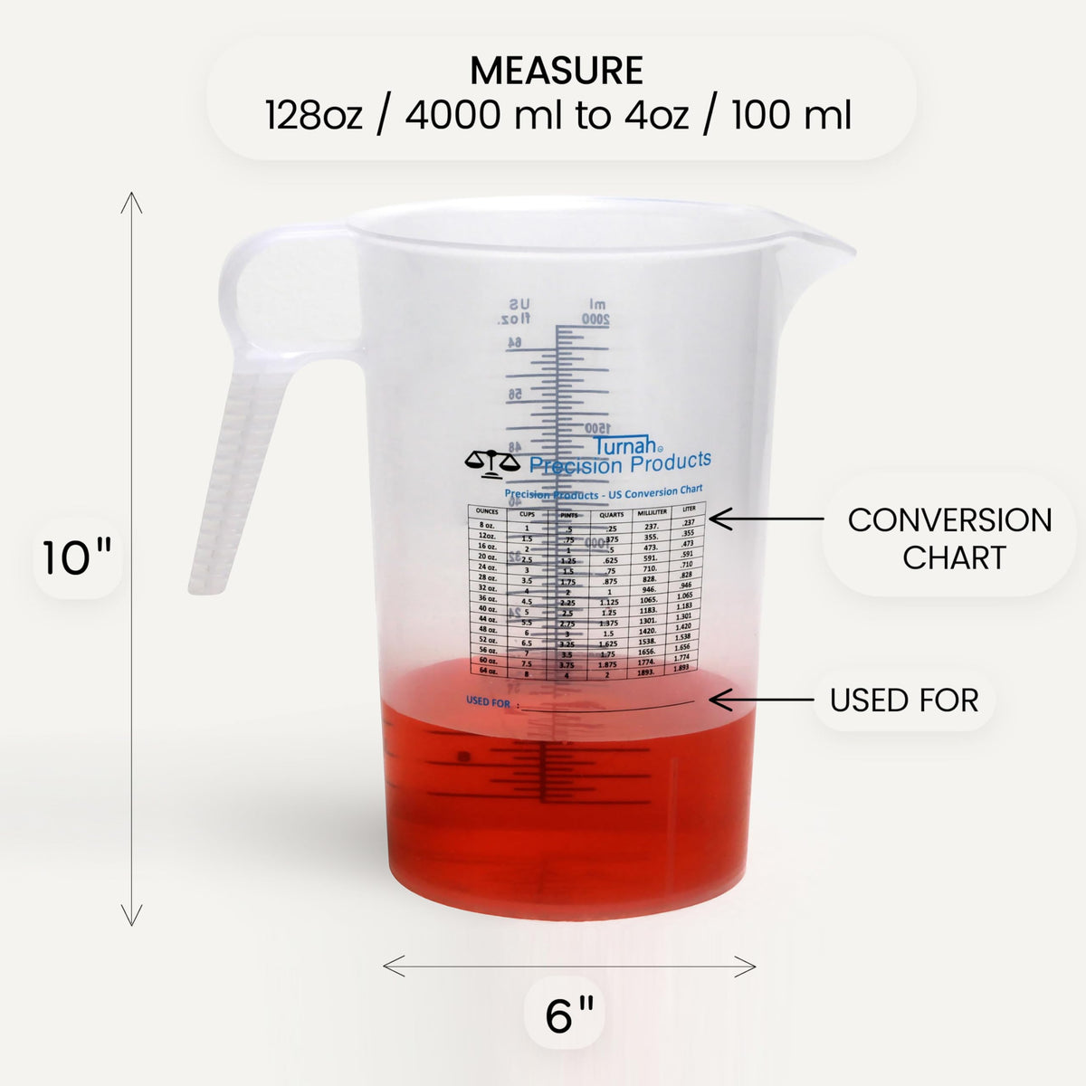 Turnah 64oz pitcher graduations for quick oz and ml conversions