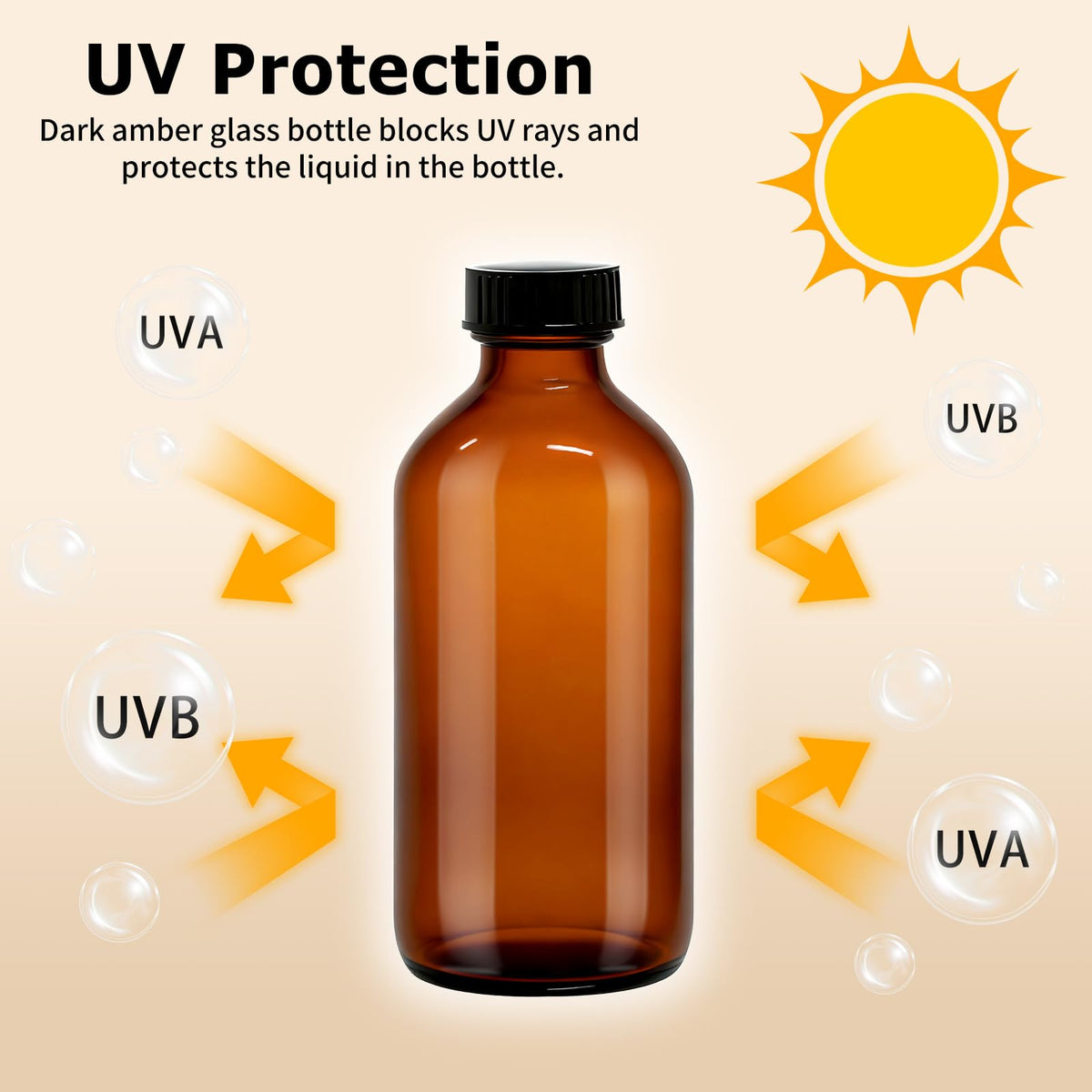 Turvono UV-blocking amber glass preserves flavor and potency