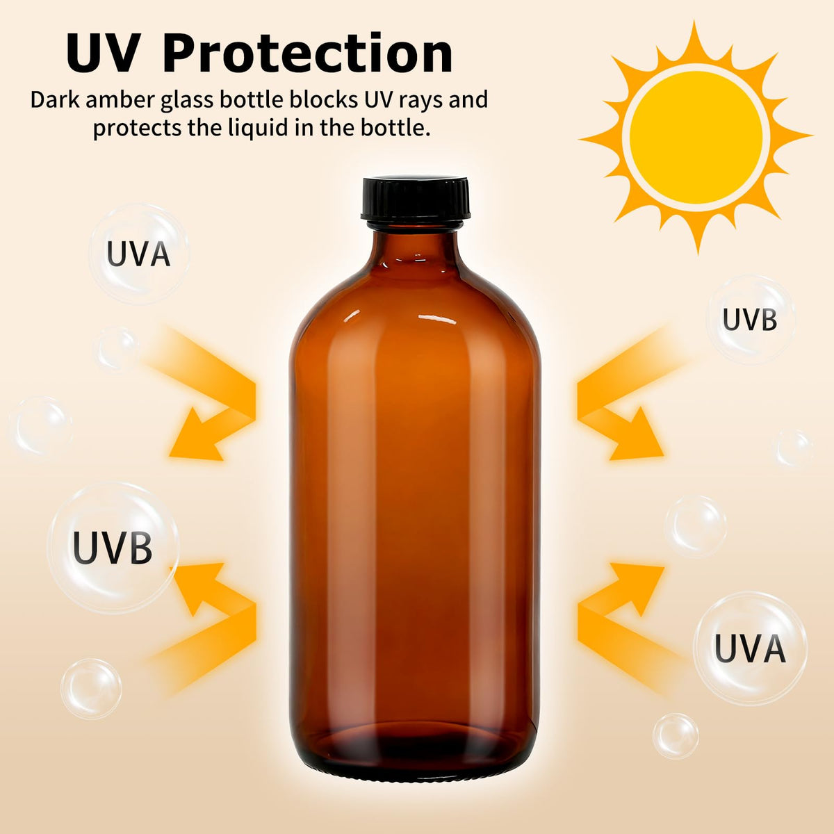 Turvono amber glass blocks UV light to protect flavor and aroma
