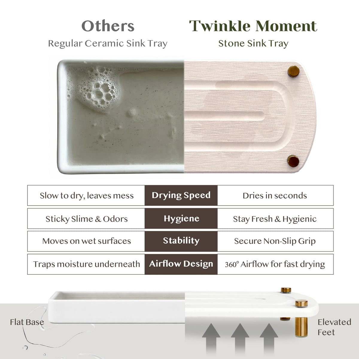 TWINKLE MOMENT oversized tray provides extra space for bottles and brushes.