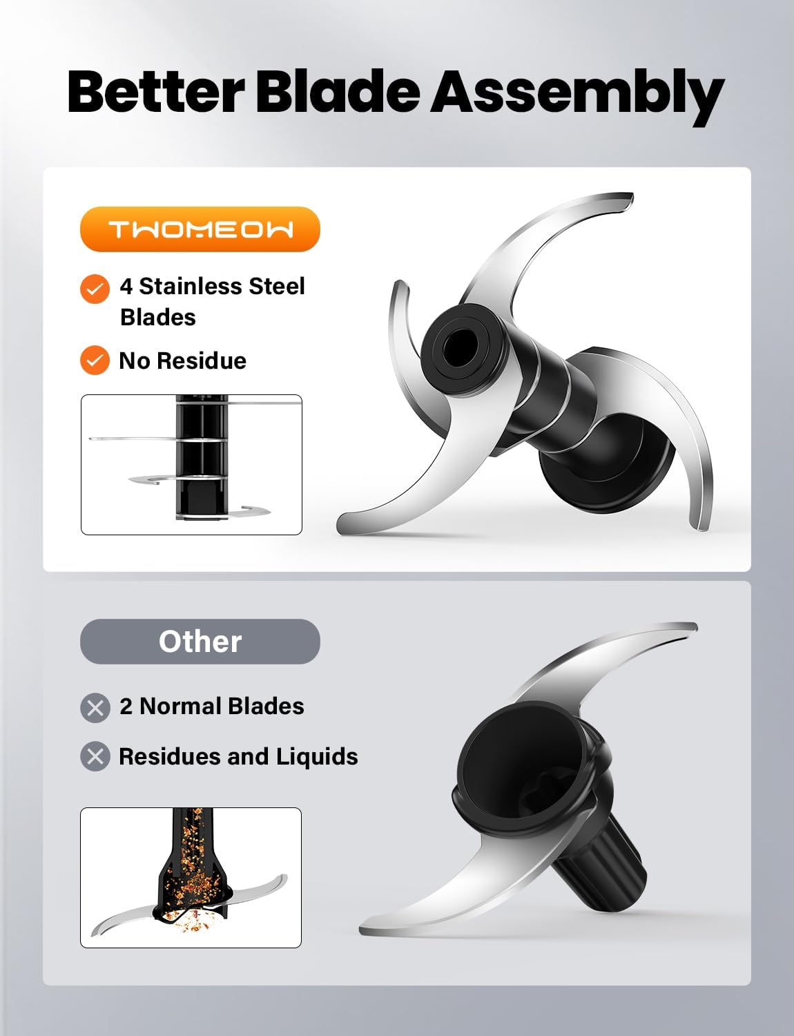 TWOMEOW two speed control for soft and hard ingredients