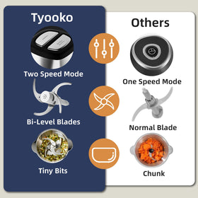Tyooko dual-speed control for gentle chopping to thorough mincing