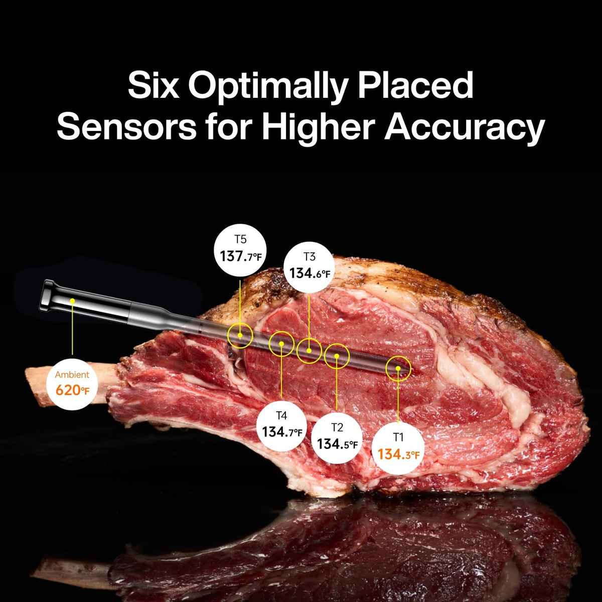 Typhur Sync Gold Sub-1GHz antenna demonstrates strong signal.