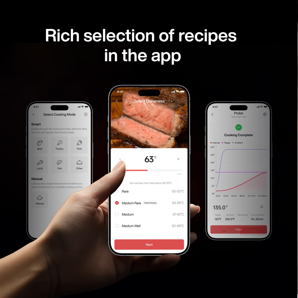 Typhur Sync One remote monitor for BBQ, grill, oven and smoker setups