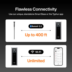 Typhur Sync One WiFi bridge enables remote monitoring from any location