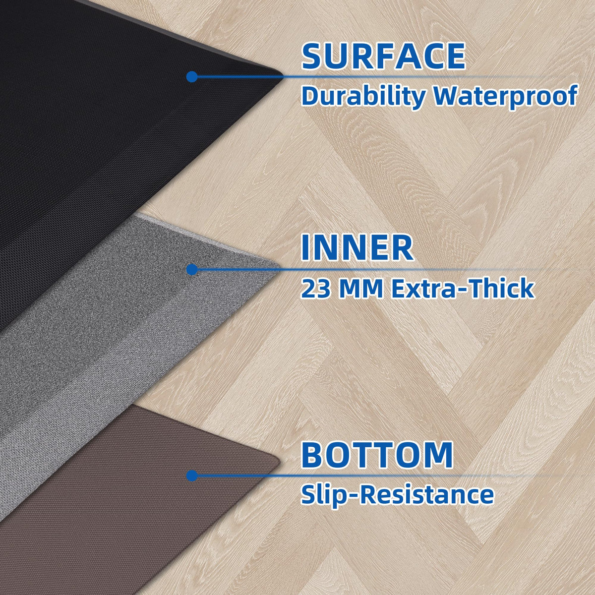 Tyrot easy-clean mat simplifies cleanup after spills