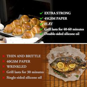 UBeesize eco-friendly wood pulp parchment provides reliable heat resistance and simple cleanup.