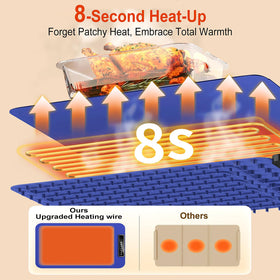 Uingarm warming mat blue touch-screen panel enables quick temperature control