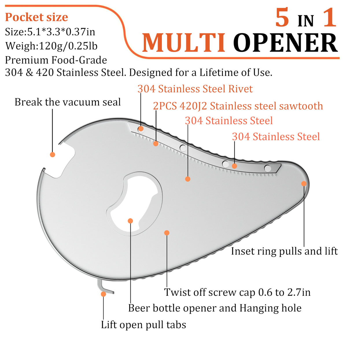 Uinxan jar opener gift-ready design for elderly relatives