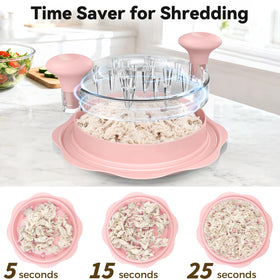Ukeetap ergonomic pink-handle shredder highlights comfortable grip during use