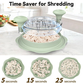Ukeetap pro chicken shredder anti-slip base provides stability
