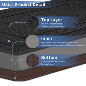 UKISS 20x32 inch mat suits kitchens desks and workstations.