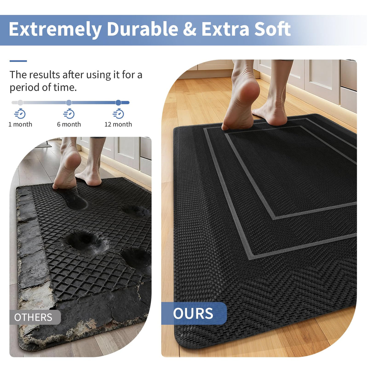 UKISS non-slip kitchen mat with beveled edge stays securely in place.