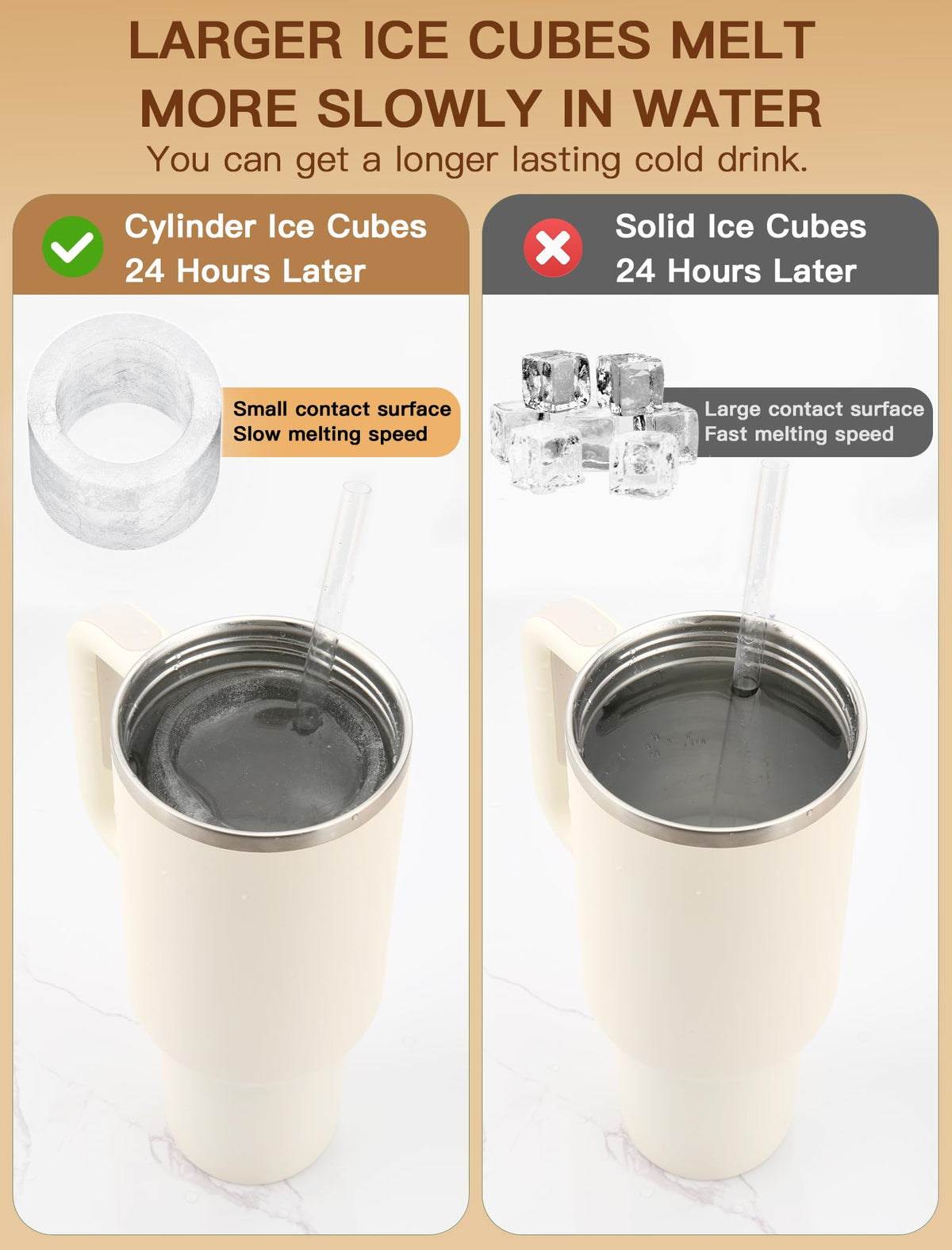 Ukulork-bpa-free-ice-tray: safe, reusable silicone for various cold beverages.
