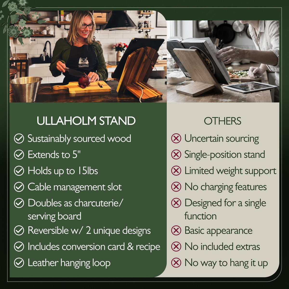 ULLAHOLM measurement-conversion-card handy for quick recipe math