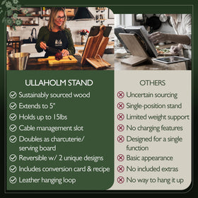 ULLAHOLM stand with measurement conversion card for quick mid-recipe checks.