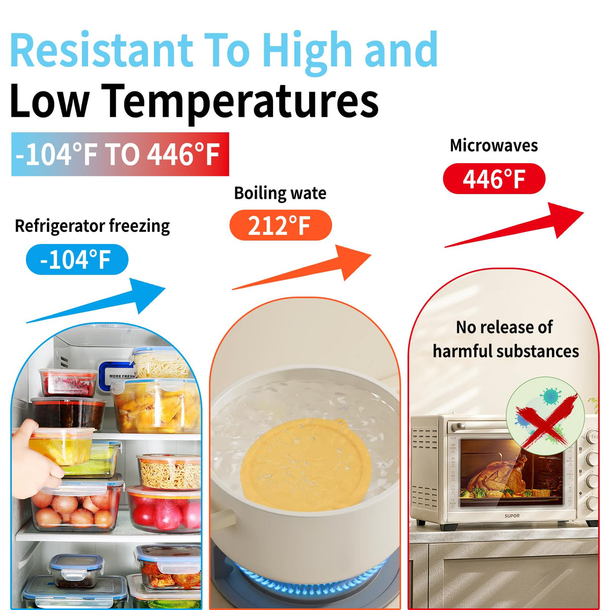 Ullnosoo Pyrex 7201-PC compatible silicone lid ensures snug fit and spill-free storage