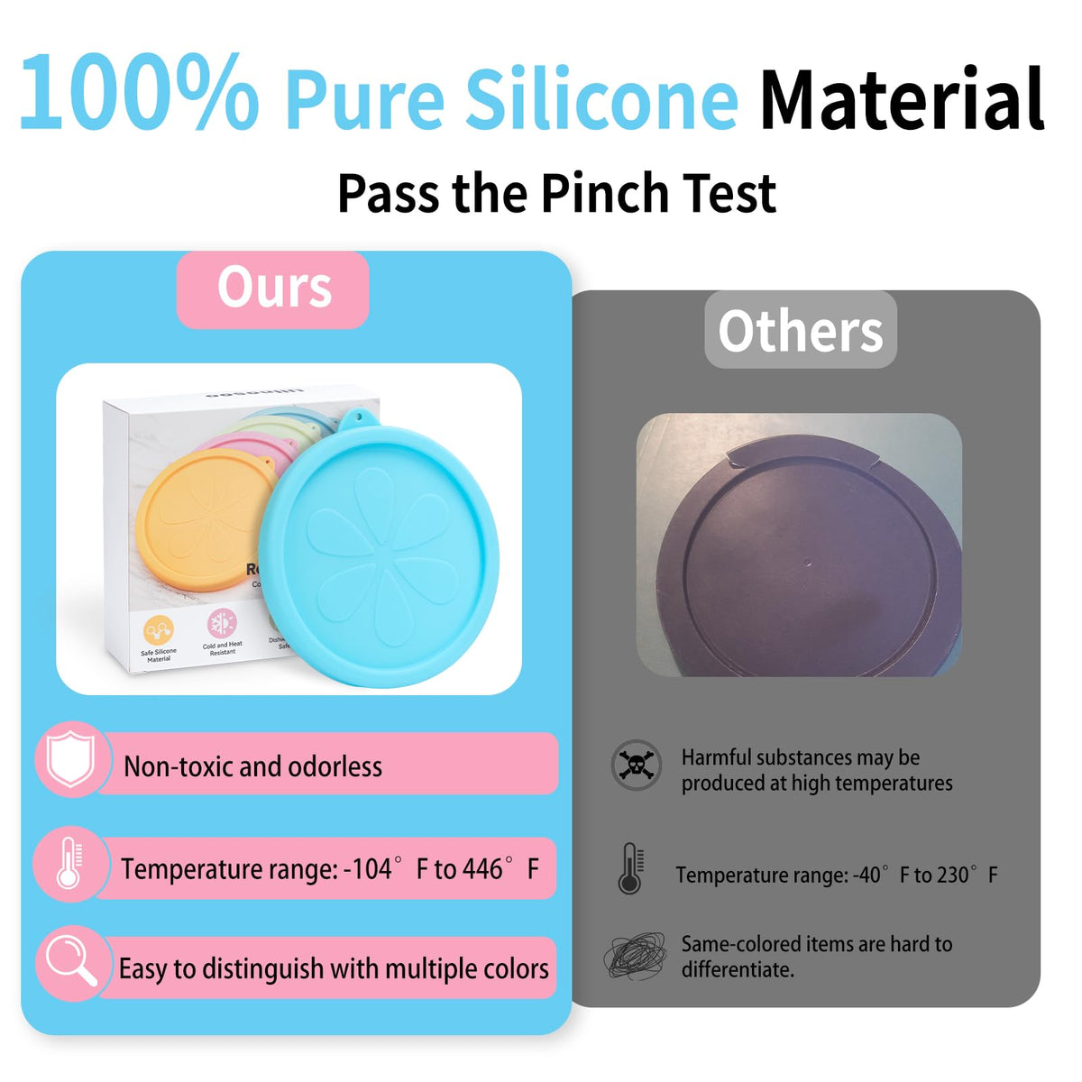 Ullnosoo silicone lids in four colors differentiate bowls and simplify meal prep