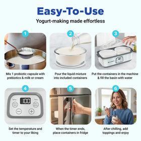Ultimate Probiotic Yogurt Maker shows a wide 68–131°F temperature range for yogurt cultures.