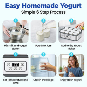 Jars with BPA-free lids on the Ultimate Yogurt Maker XL for safe storage.