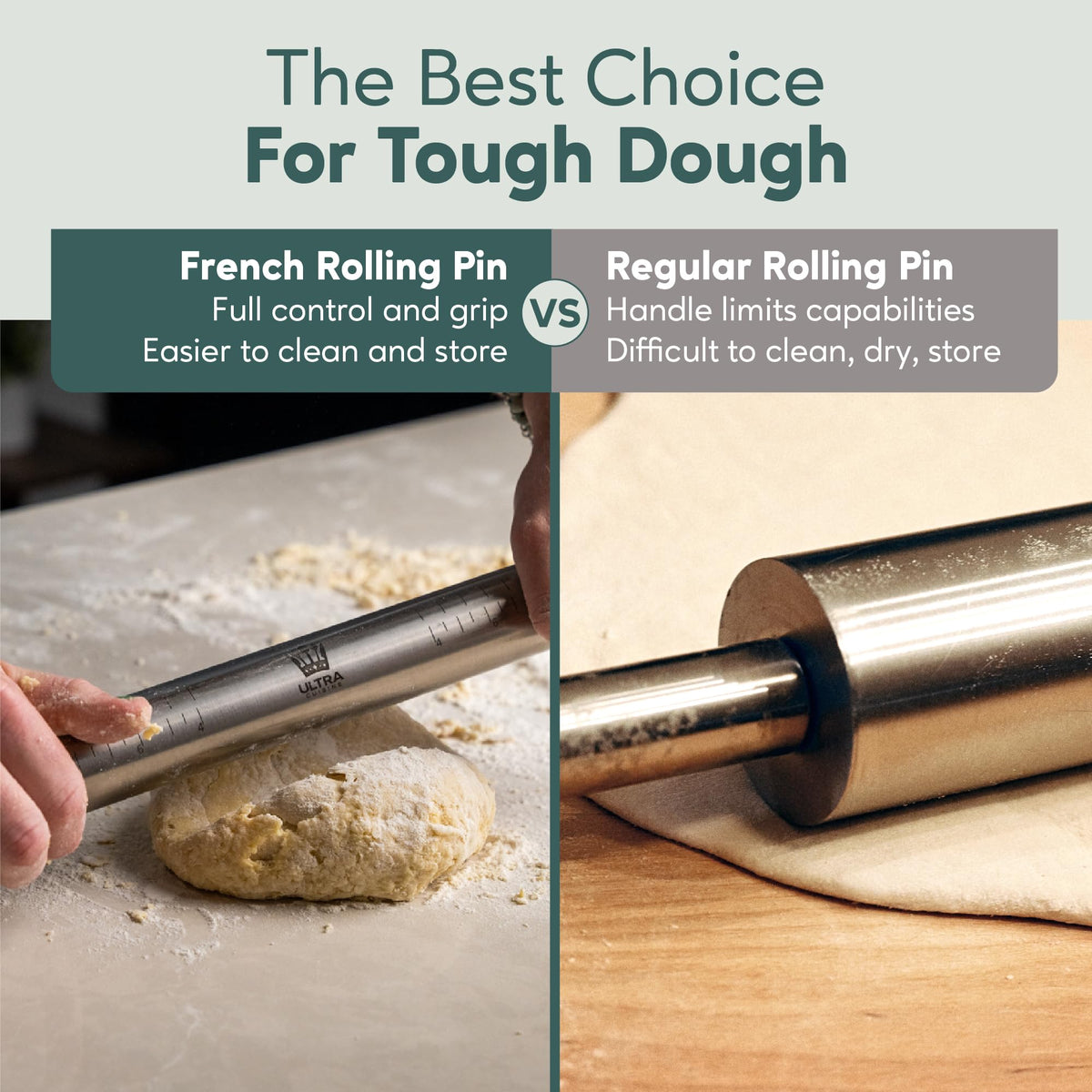 Ultra Cuisine dishwasher-safe rolling pin simplifies cleanup after baking.