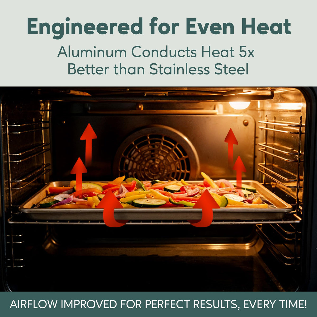 Ultra Cuisine easy-clean oven-ready pan, compatible with parchment and mats.