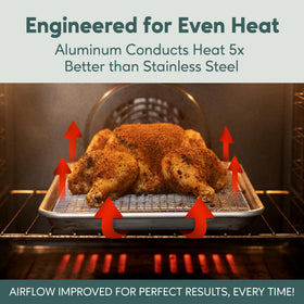 Ultra Cuisine set supports baking, roasting, broiling, and air frying with flexibility